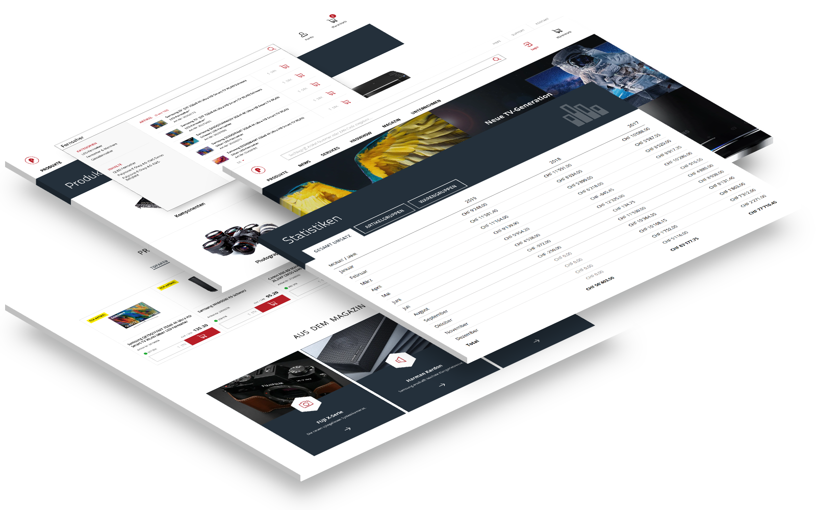 Beispiel-Screens: E-Shop mit Statistik-Modul